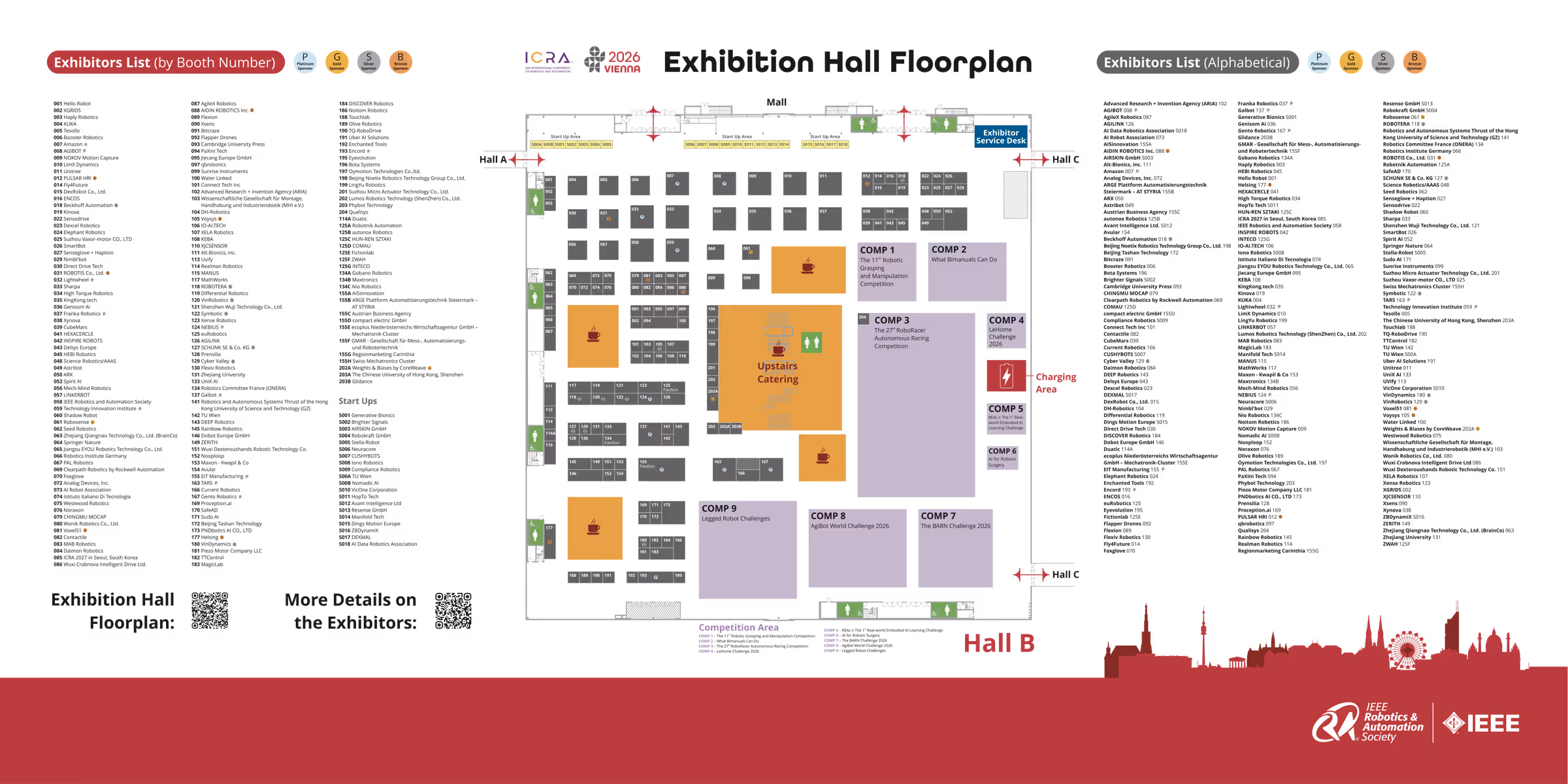 Exhibition hall floorplan showing booth locations